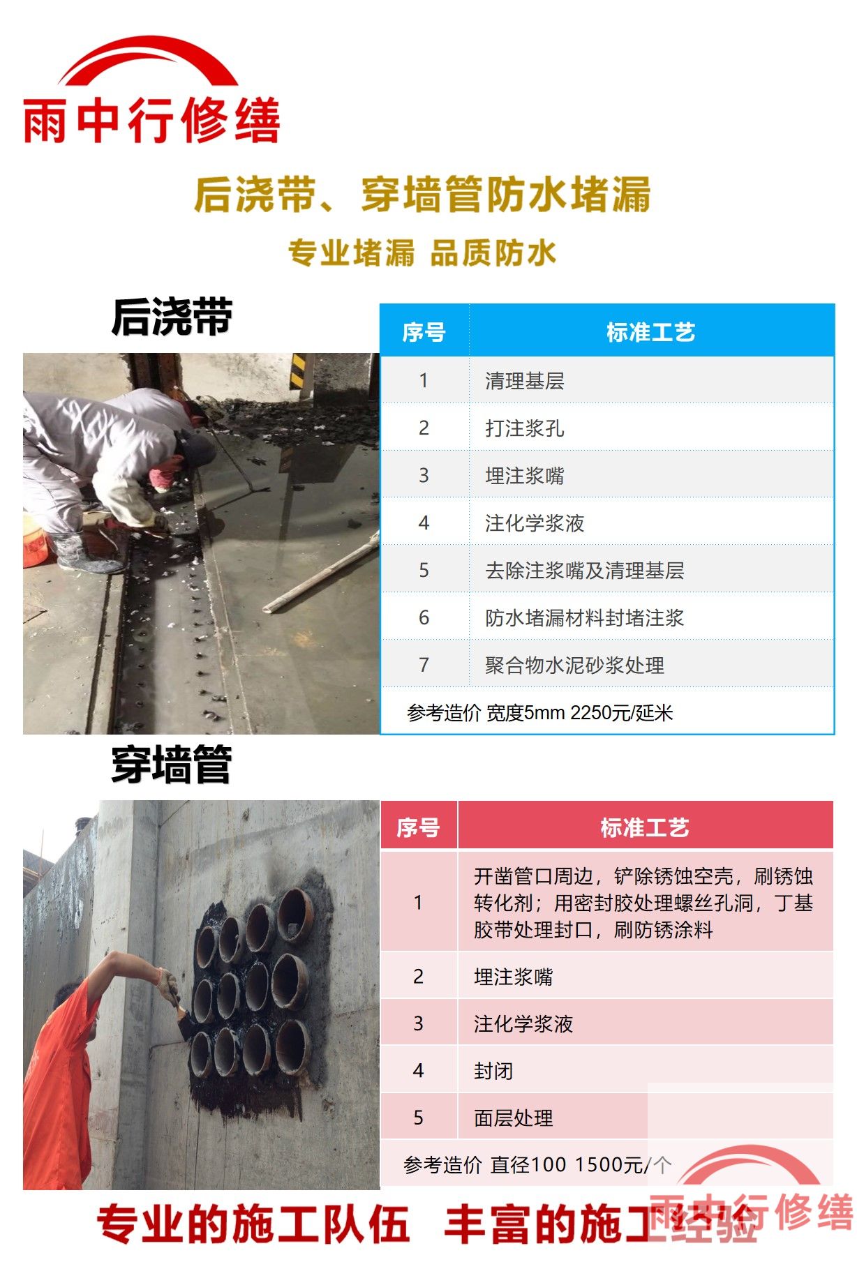 晋城隧道堵漏加固